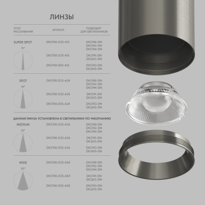 Трековый светильник SHINE SPOT DK5743-DN